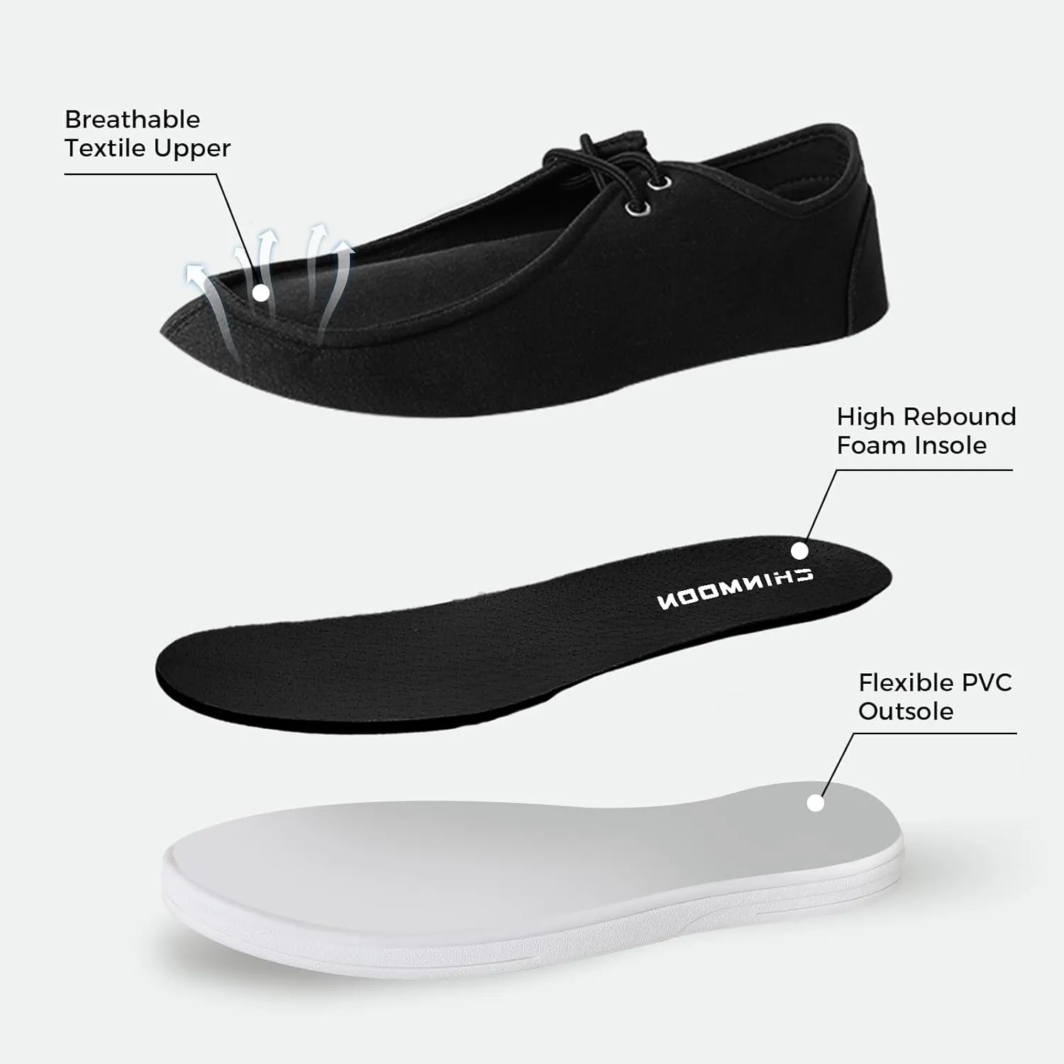 CHIN??MOON Men's Slip On Loafers Walking Driving Business Casual Shoes Lace Up Canvas Footwear