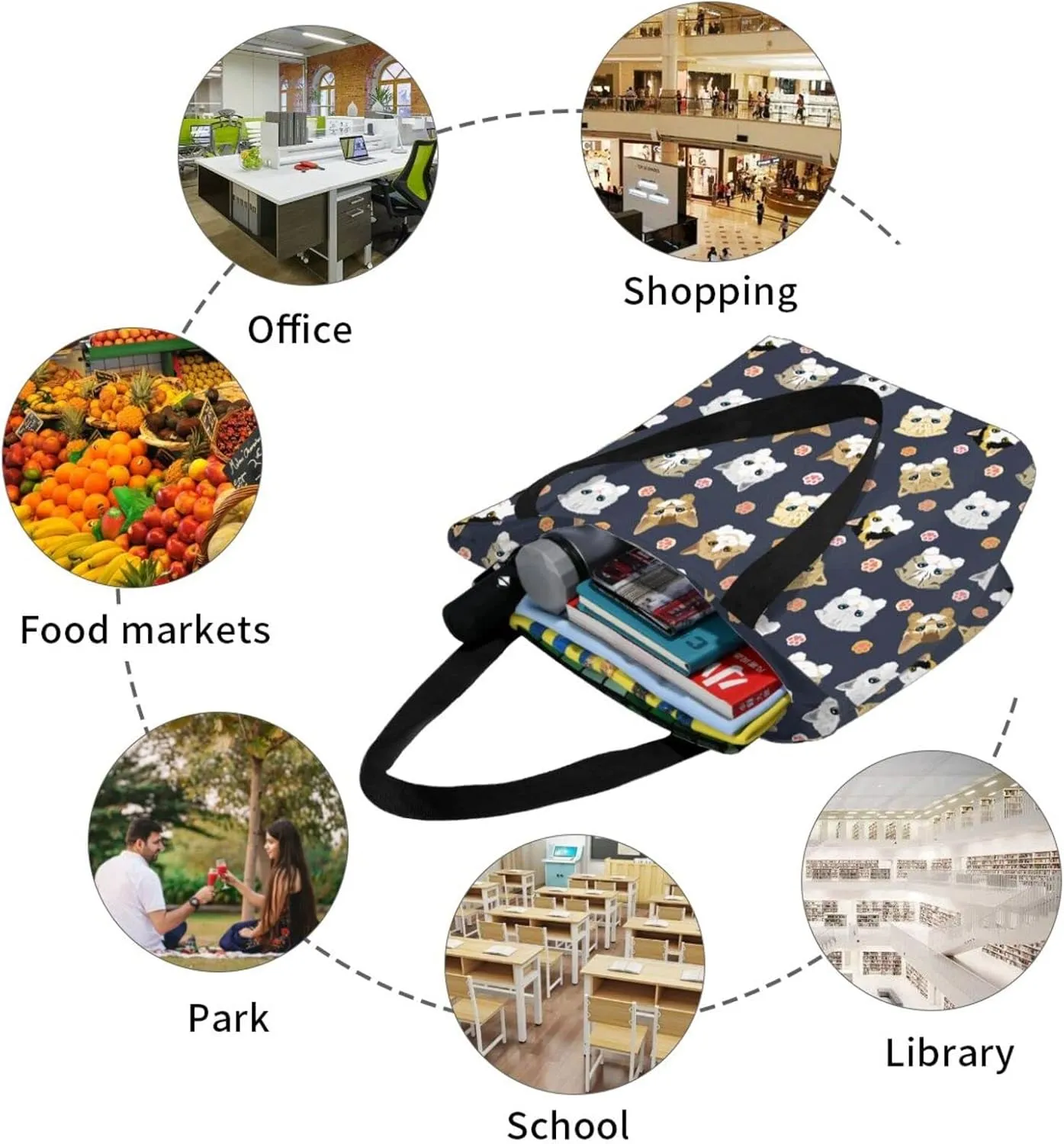 Tote Bag With Zipper Large Women Casual Shoulder Bag Handbag, Reusable Multipurpose Shopping Bag For Women Girls